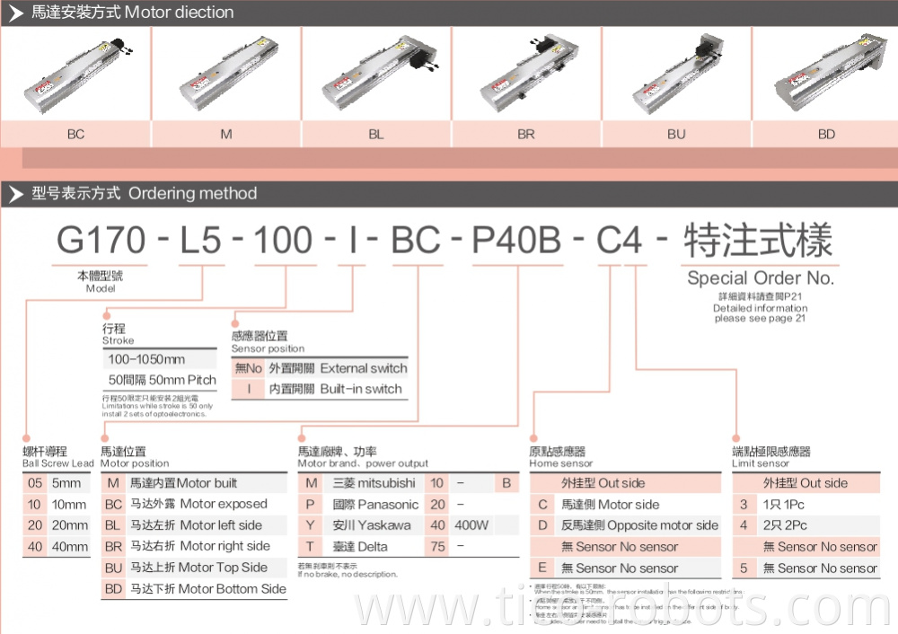 Linear Guideway Roller Linear Guide Low Price